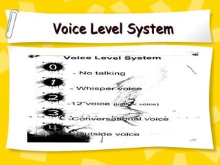 Voice Level SystemVoice Level System
 