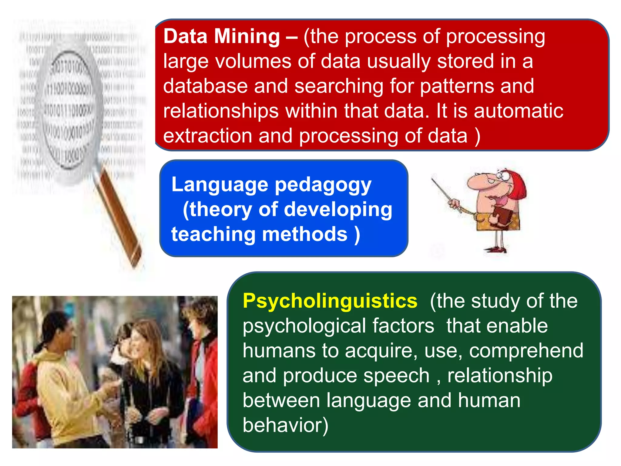 Language pedagogy
(theory of developing
teaching methods )
Data Mining – (the process of processing
large volumes of data usually stored in a
database and searching for patterns and
relationships within that data. It is automatic
extraction and processing of data )
Psycholinguistics (the study of the
psychological factors that enable
humans to acquire, use, comprehend
and produce speech , relationship
between language and human
behavior)
 