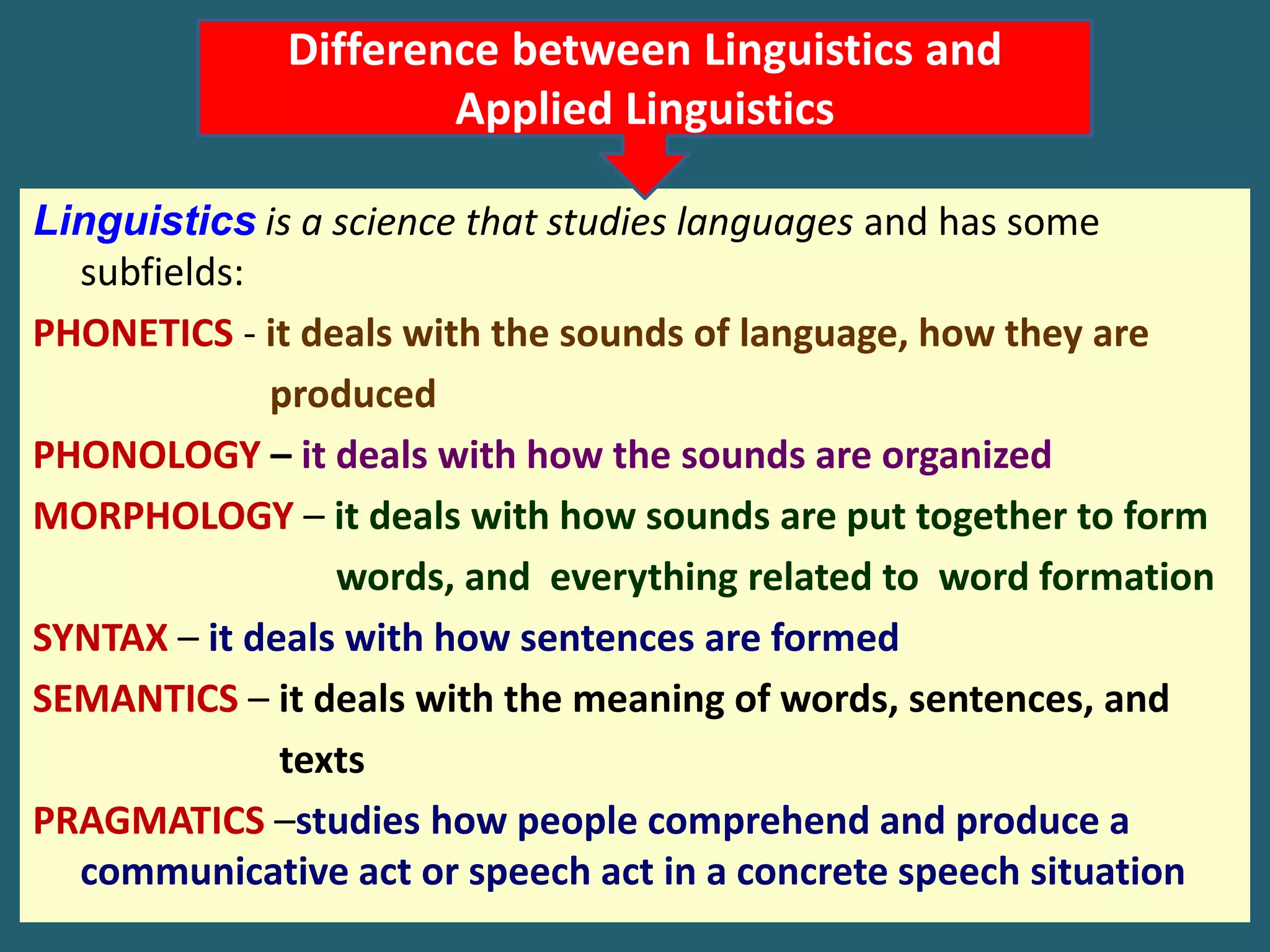 Linguistics is a science that studies languages and has some
subfields:
PHONETICS - it deals with the sounds of language, how they are
produced
PHONOLOGY – it deals with how the sounds are organized
MORPHOLOGY – it deals with how sounds are put together to form
words, and everything related to word formation
SYNTAX – it deals with how sentences are formed
SEMANTICS – it deals with the meaning of words, sentences, and
texts
PRAGMATICS –studies how people comprehend and produce a
communicative act or speech act in a concrete speech situation
Difference between Linguistics and
Applied Linguistics
 