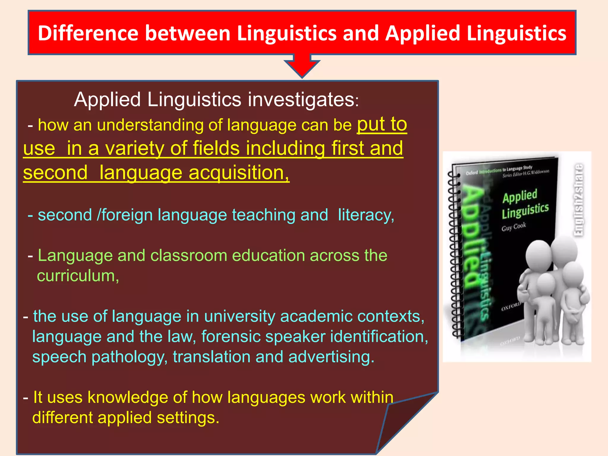 .
Difference between Linguistics and Applied Linguistics
Applied Linguistics investigates:
- how an understanding of language can be put to
use in a variety of fields including first and
second language acquisition,
- second /foreign language teaching and literacy,
- Language and classroom education across the
curriculum,
- the use of language in university academic contexts,
language and the law, forensic speaker identification,
speech pathology, translation and advertising.
- It uses knowledge of how languages work within
different applied settings.
 