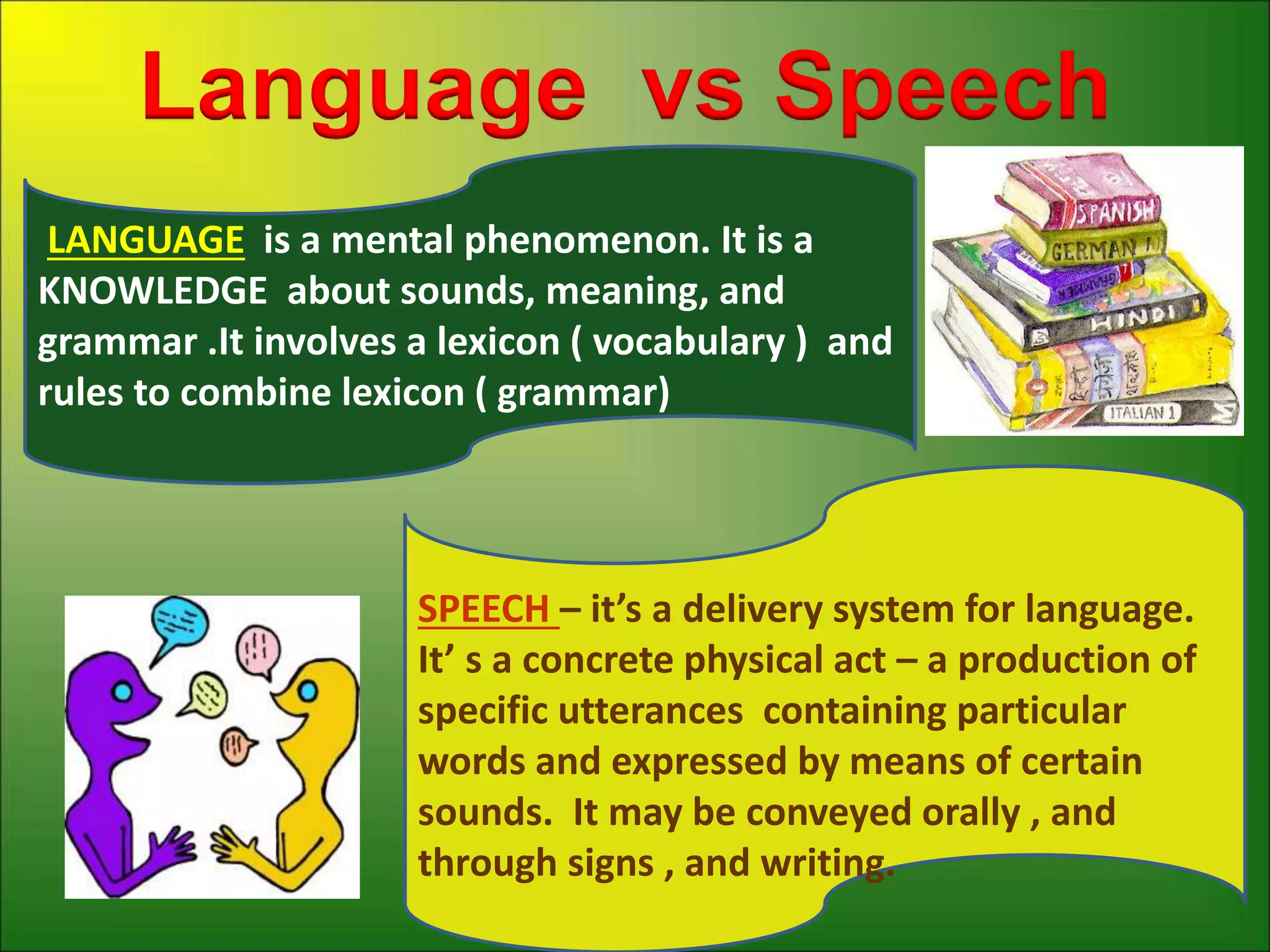 LANGUAGE is a mental phenomenon. It is a
KNOWLEDGE about sounds, meaning, and
grammar .It involves a lexicon ( vocabulary ) and
rules to combine lexicon ( grammar)
SPEECH – it’s a delivery system for language.
It’ s a concrete physical act – a production of
specific utterances containing particular
words and expressed by means of certain
sounds. It may be conveyed orally , and
through signs , and writing.
Language vs Speech
 