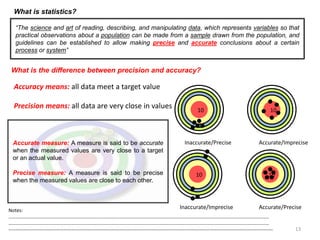 Precision Stats An Overview of Basic Statistics | PPTX