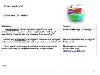 An Overview of Basic Statistics | PPT