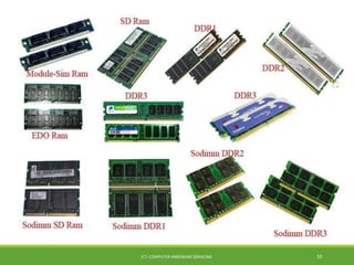 ICT- COMPUTER HARDWARE SERVICING 10
 