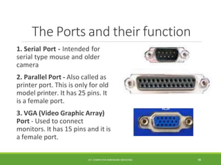 The Ports and their function
1. Serial Port - Intended for
serial type mouse and older
camera
2. Parallel Port - Also called as
printer port. This is only for old
model printer. It has 25 pins. It
is a female port.
3. VGA (Video Graphic Array)
Port - Used to connect
monitors. It has 15 pins and it is
a female port.
ICT- COMPUTER HARDWARE SERVICING 38
 