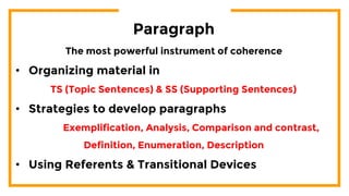 Basics of Technical Writing | PPTX