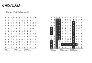 Lesson 1 - Introduction to CAD/CAM | PPT