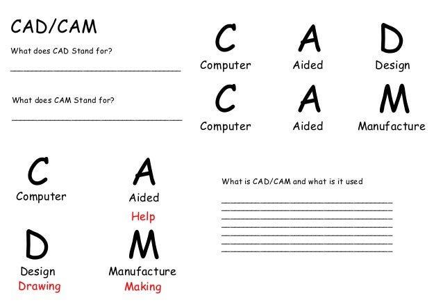 Lesson 1 Introduction To Cad Cam