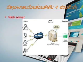 ຕ້ອງປະກອບດ້ວຍສ່ວນສ ໍາຄັນ 4 ສ່ວນຄື:(ຕໍ່)
• Web server
 