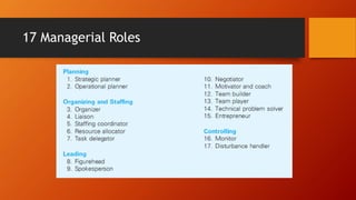 17 Managerial Roles
 