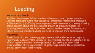Leading
Motivator and Coach
An effective manager takes time to motivate and coach group members.
Specific behaviors in this role include (a) informally recognizing employee
achievements; (b) offering encouragement and reassurance, thereby showing
active concern about the professional growth of group members; (c)
providing feedback about both effective and ineffective performance; and
(d) giving group members advice on steps to improve their performance.
Figurehead
Spend some of their time engaging in ceremonial activities or acting as a
figurehead. Such activities include (a) entertaining clients or customers as an
official representative of the organization, (b) serving as an official
representative of the organization at gatherings outside the organization,
and (c) escorting official visitors.
 