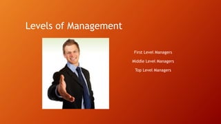 Levels of Management
First Level Managers
Middle Level Managers
Top Level Managers
 