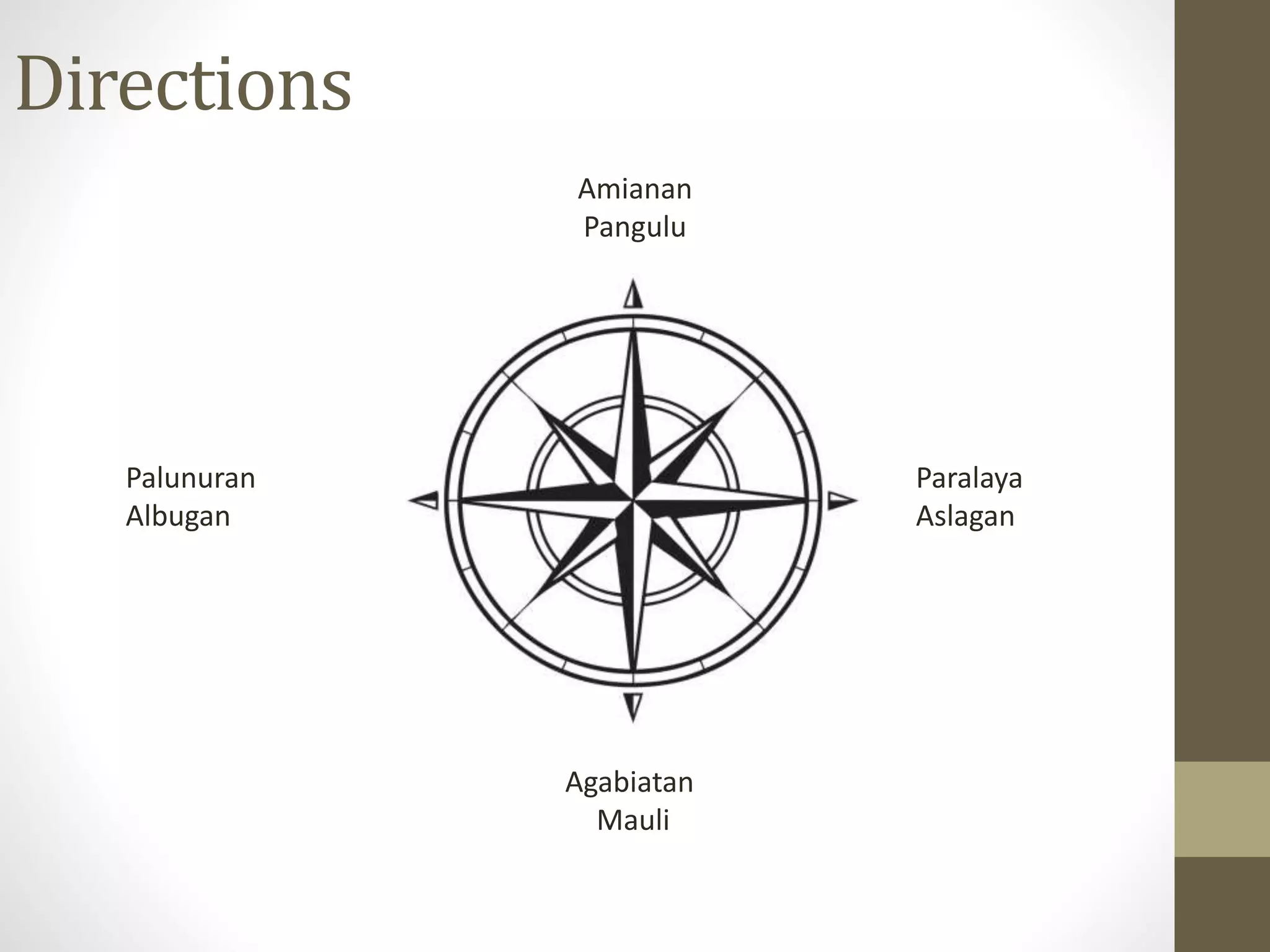 Directions
Amianan
Pangulu
Agabiatan
Mauli
Palunuran
Albugan
Paralaya
Aslagan
 