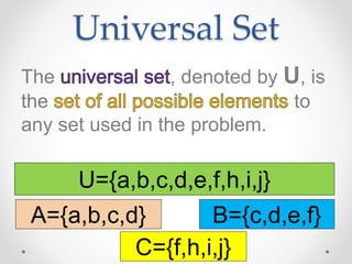 Set Us Part Lesson 1.1 basic ideas of sets part 2 | PPTX
