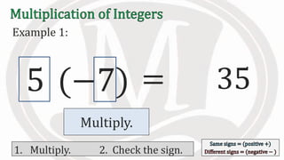 Example 1:
5 (−7) 35
1. Multiply. 2. Check the sign.
Multiply.
=
 