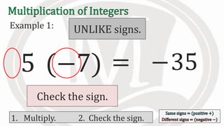Example 1:
5 (−7) 35
1. Multiply. 2. Check the sign.
Check the sign.
= −
UNLIKE signs.
 