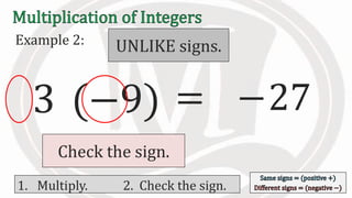 Example 2:
3 (−9) 27
1. Multiply. 2. Check the sign.
Check the sign.
= −
UNLIKE signs.
 