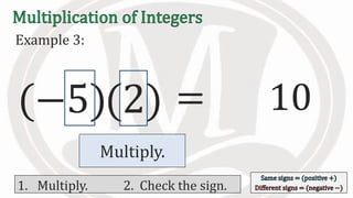 Example 3:
(−5)(2) 10
1. Multiply. 2. Check the sign.
Multiply.
=
 