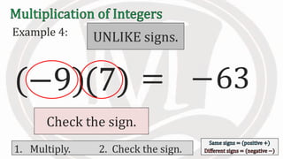 Example 4:
(−9)(7) 63
1. Multiply. 2. Check the sign.
=
Check the sign.
UNLIKE signs.
−
 