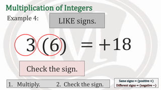 Example 4:
3 (6) 18
1. Multiply. 2. Check the sign.
=
Check the sign.
LIKE signs.
+
 