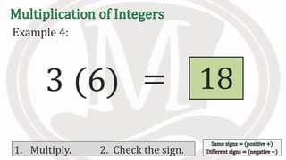 Example 4:
3 (6) 18
1. Multiply. 2. Check the sign.
=
 