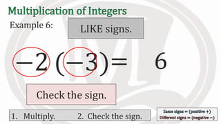 Example 6:
−2 (−3) 6
1. Multiply. 2. Check the sign.
=
Check the sign.
LIKE signs.
 