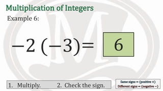 Example 6:
−2 (−3) 6
1. Multiply. 2. Check the sign.
=
 