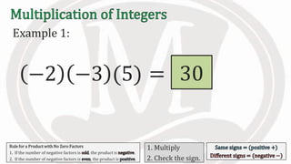 Example 1:
−2 −3 (5) 30=
Rule for a Product with No Zero Factors
1. If the number of negative factors is , the product is .
2. If the number of negative factors is , the product is .
1. Multiply
2. Check the sign.
 