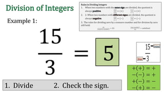 15
3
Example 1:
= 5 + + = +
− − = +
+ − = −
− + = −1. Divide 2. Check the sign.
Rules in Dividing Integers
1. When two numbers with the are divided, the quotient is
always .
(+)
(+)
= (+)
(−)
(−)
= +
2. 2. When two numbers with are divided, the quotient is
always .
(+)
(−)
= (−)
(−)
(+)
= (−)
3. The rules for dividing zero by a nonzero number and for division by zero
still hold.
(0)
(𝑛𝑜𝑛𝑧𝑒𝑟𝑜 𝑛𝑢𝑚𝑏𝑒𝑟)
= (0)
(𝑎𝑛𝑦 𝑛𝑢𝑚𝑏𝑒𝑟)
(0)
= undefined
 