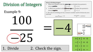 100
−25
Example 9:
= −4
+ + = +
− − = +
+ − = −
− + = −1. Divide 2. Check the sign.
Rules in Dividing Integers
1. When two numbers with the are divided, the quotient is
always .
(+)
(+)
= (+)
(−)
(−)
= +
2. 2. When two numbers with are divided, the quotient is
always .
(+)
(−)
= (−)
(−)
(+)
= (−)
3. The rules for dividing zero by a nonzero number and for division by zero
still hold.
(0)
(𝑛𝑜𝑛𝑧𝑒𝑟𝑜 𝑛𝑢𝑚𝑏𝑒𝑟)
= (0)
(𝑎𝑛𝑦 𝑛𝑢𝑚𝑏𝑒𝑟)
(0)
= undefined
 