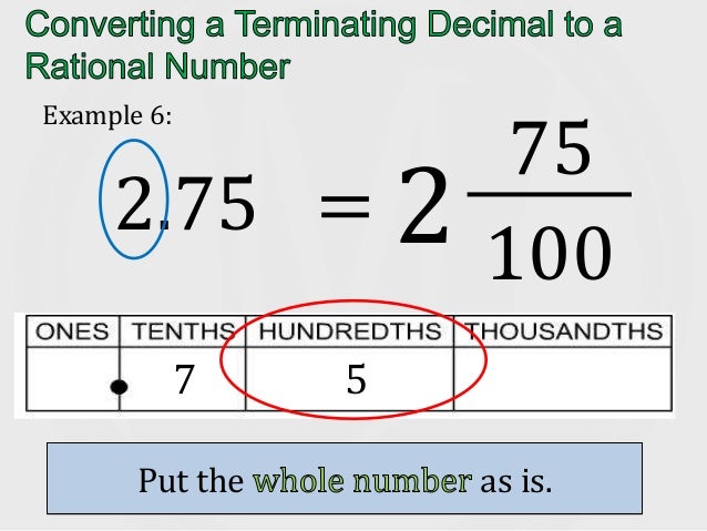Lesson 1.9 the set of rational numbers