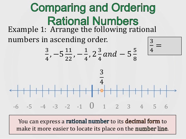 Lesson 1.9 the set of rational numbers