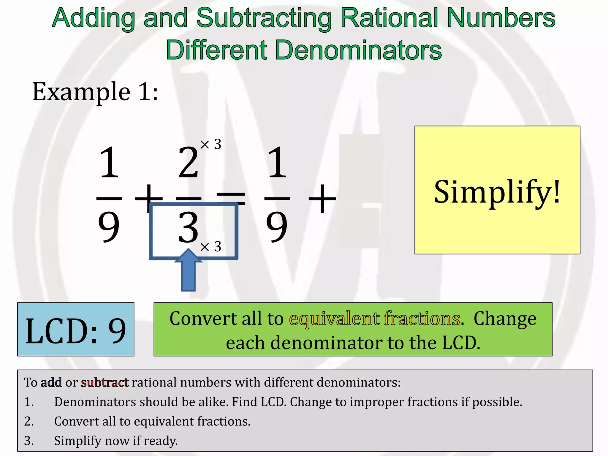 To or rational numbers with different denominators:
1. Denominators should be alike. Find LCD. Change to improper fractions if possible.
2. Convert all to equivalent fractions.
3. Simplify now if ready.
Example 1:
LCD: 9 Convert all to . Change
each denominator to the LCD.
1
9
+
2
3
=
1
9
+
6
9
What should be
multiplied to the
denominator to
have the LCD?
× 3
× 3
Simplify!
 