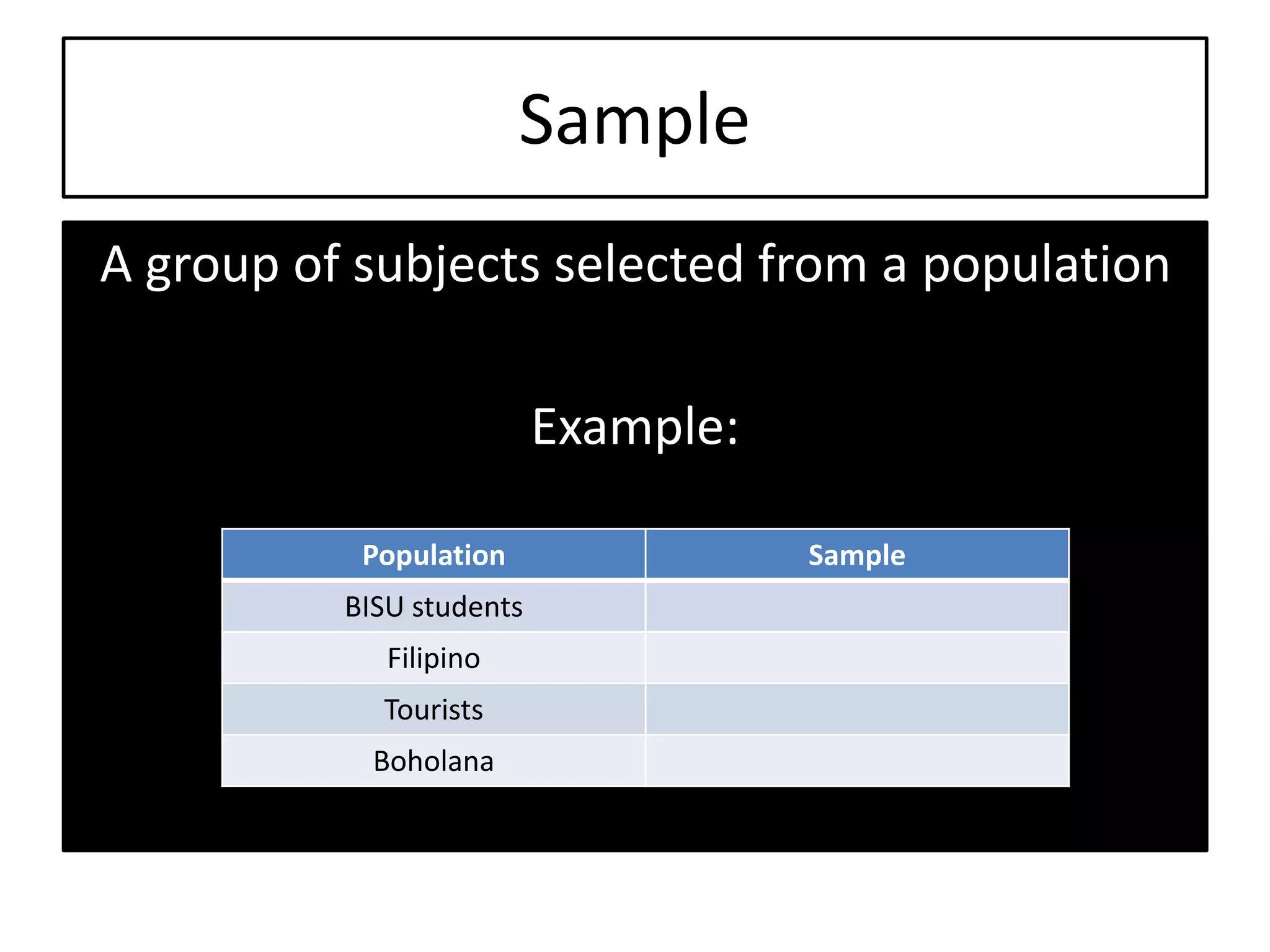 Sample
A group of subjects selected from a population
Example:
Population Sample
BISU students
Filipino
Tourists
Boholana
 