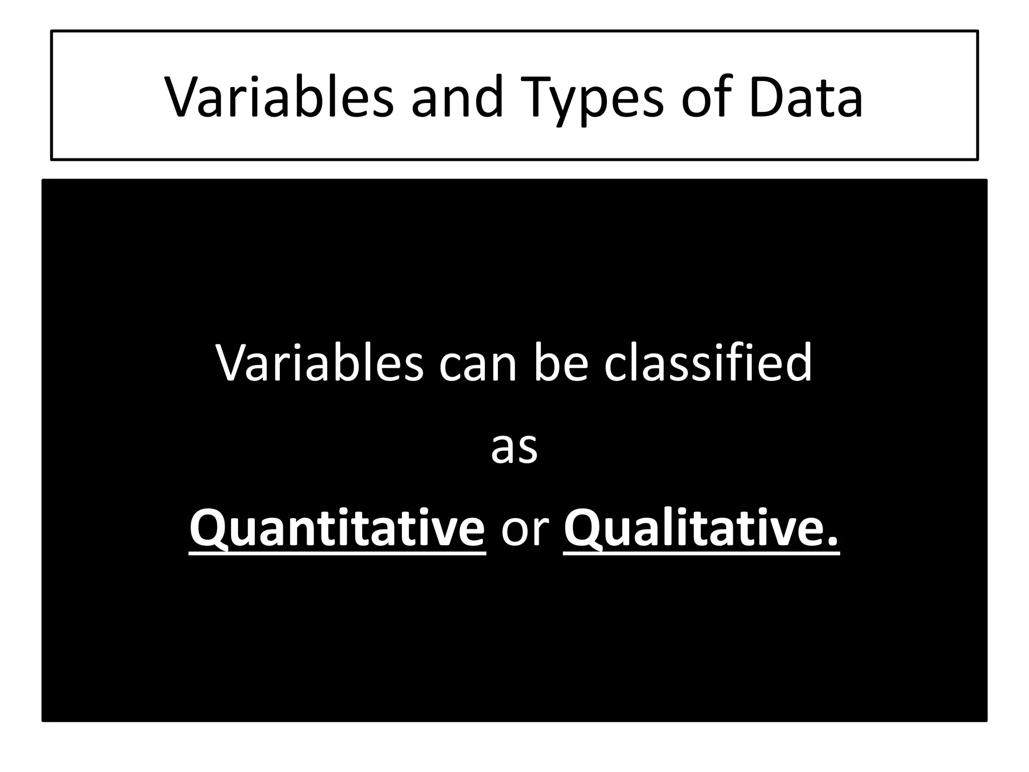 Variables and Types of Data
Variables can be classified
as
Quantitative or Qualitative.
 