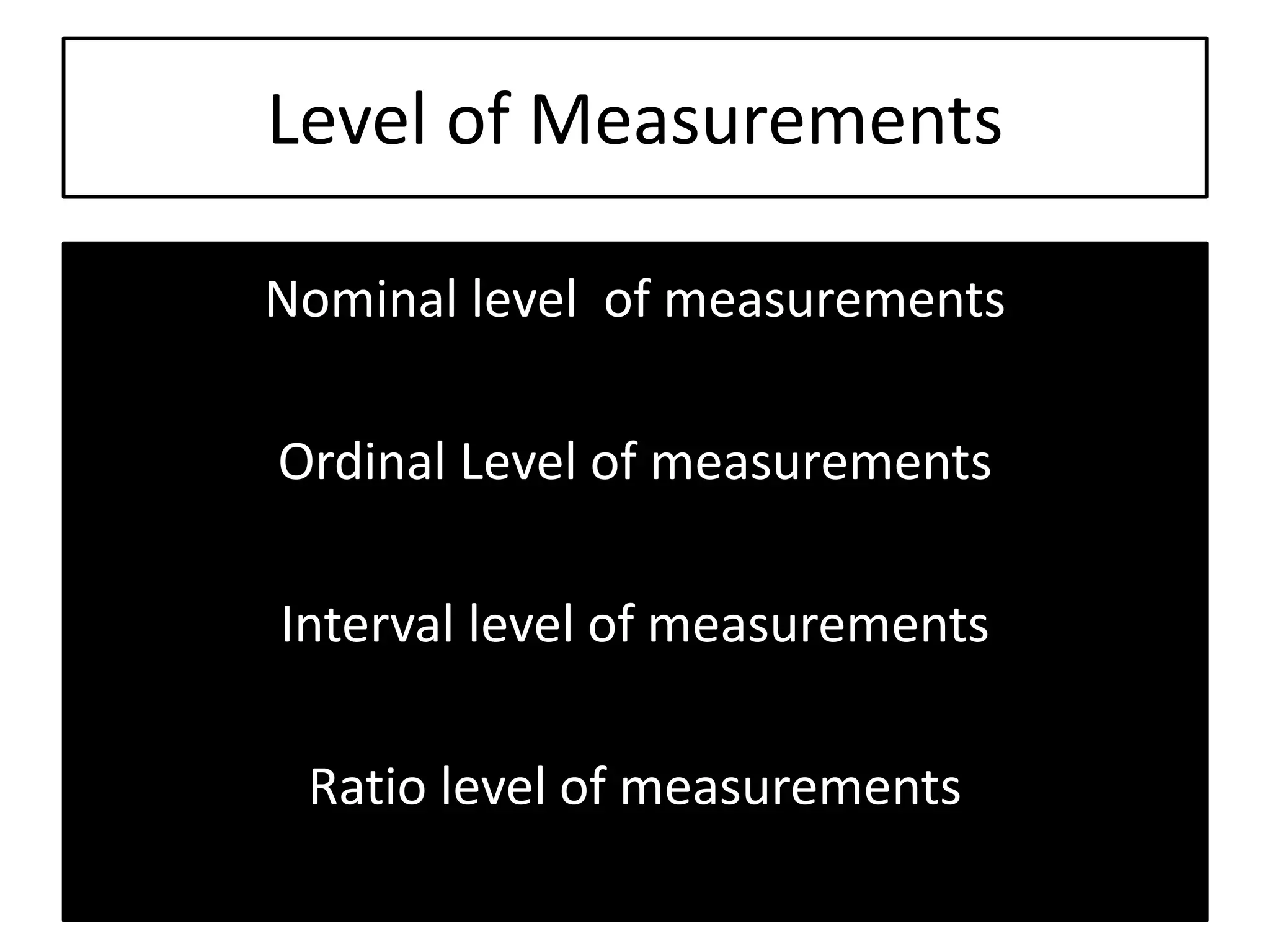 Level of Measurements
Nominal level of measurements
Ordinal Level of measurements
Interval level of measurements
Ratio level of measurements
 