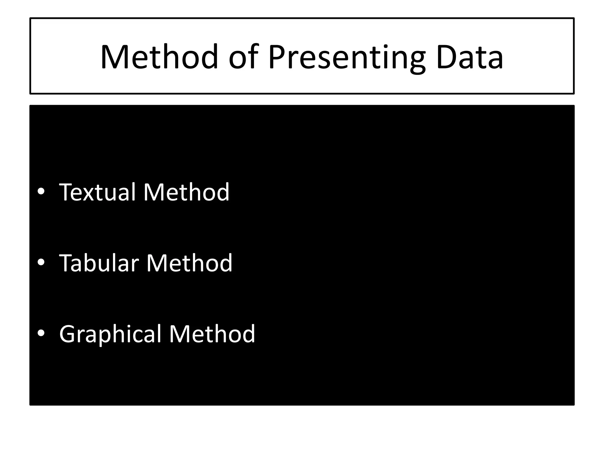 Method of Presenting Data
• Textual Method
• Tabular Method
• Graphical Method
 