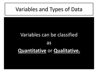 Variables and Types of Data
Variables can be classified
as
Quantitative or Qualitative.
 