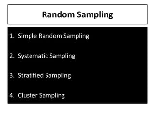 Random Sampling
1. Simple Random Sampling
2. Systematic Sampling
3. Stratified Sampling
4. Cluster Sampling
 
