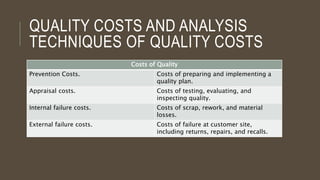 QUALITY COSTS AND ANALYSIS
TECHNIQUES OF QUALITY COSTS
Costs of Quality
Prevention Costs. Costs of preparing and implementing a
quality plan.
Appraisal costs. Costs of testing, evaluating, and
inspecting quality.
Internal failure costs. Costs of scrap, rework, and material
losses.
External failure costs. Costs of failure at customer site,
including returns, repairs, and recalls.
 