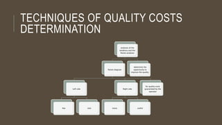 TECHNIQUES OF QUALITY COSTS
DETERMINATION
analyses of the
tendency and the
Pareto analyses
Pareto diagram
Left side
few vital
Right side
many useful
for quality costs
guaranteed by the
operator
determine the
opportunity to
improve the quality.
 
