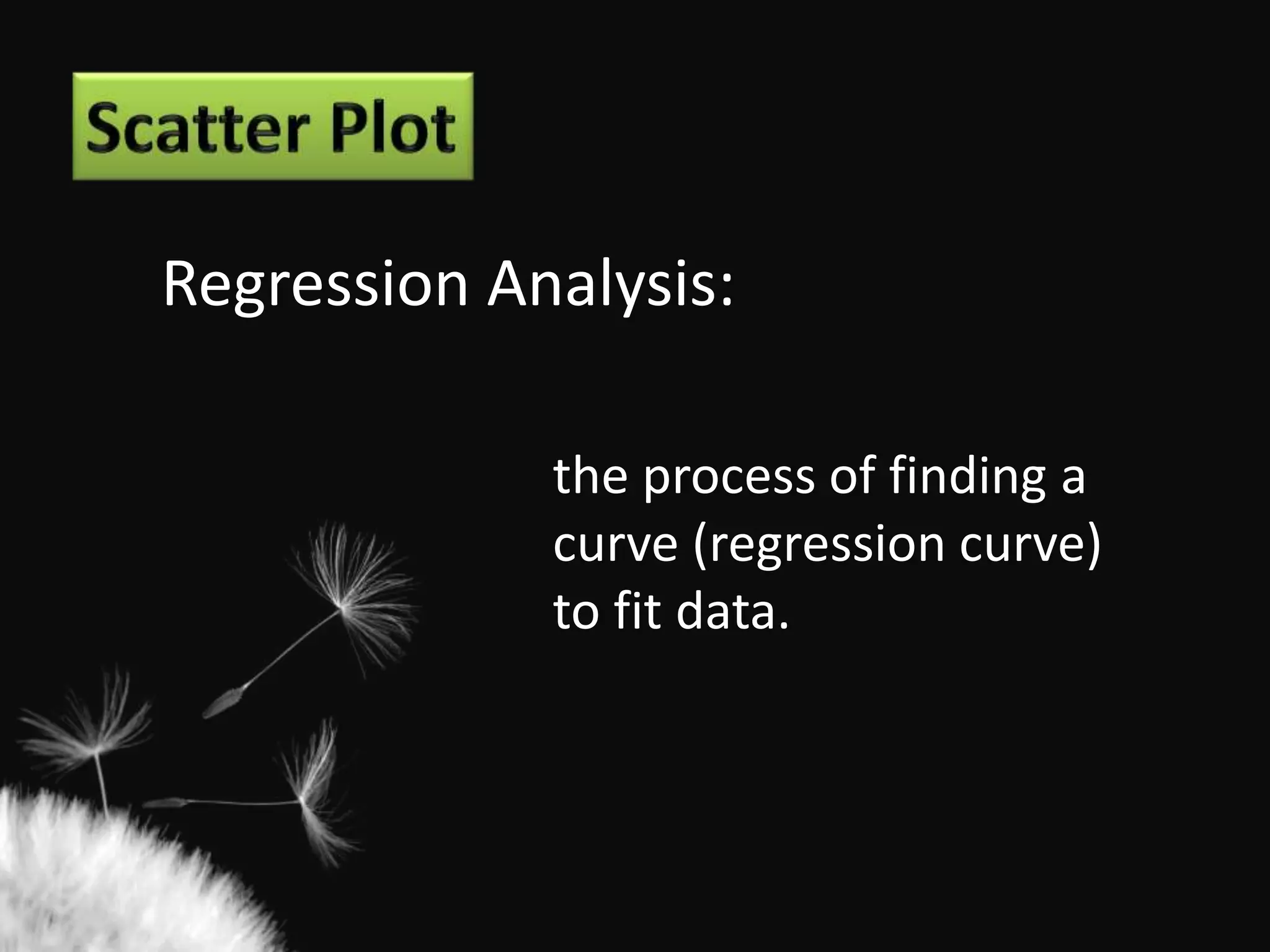 BIG RULE #2:Perpendicular LinesofProductThetheSlopes…is = -1!