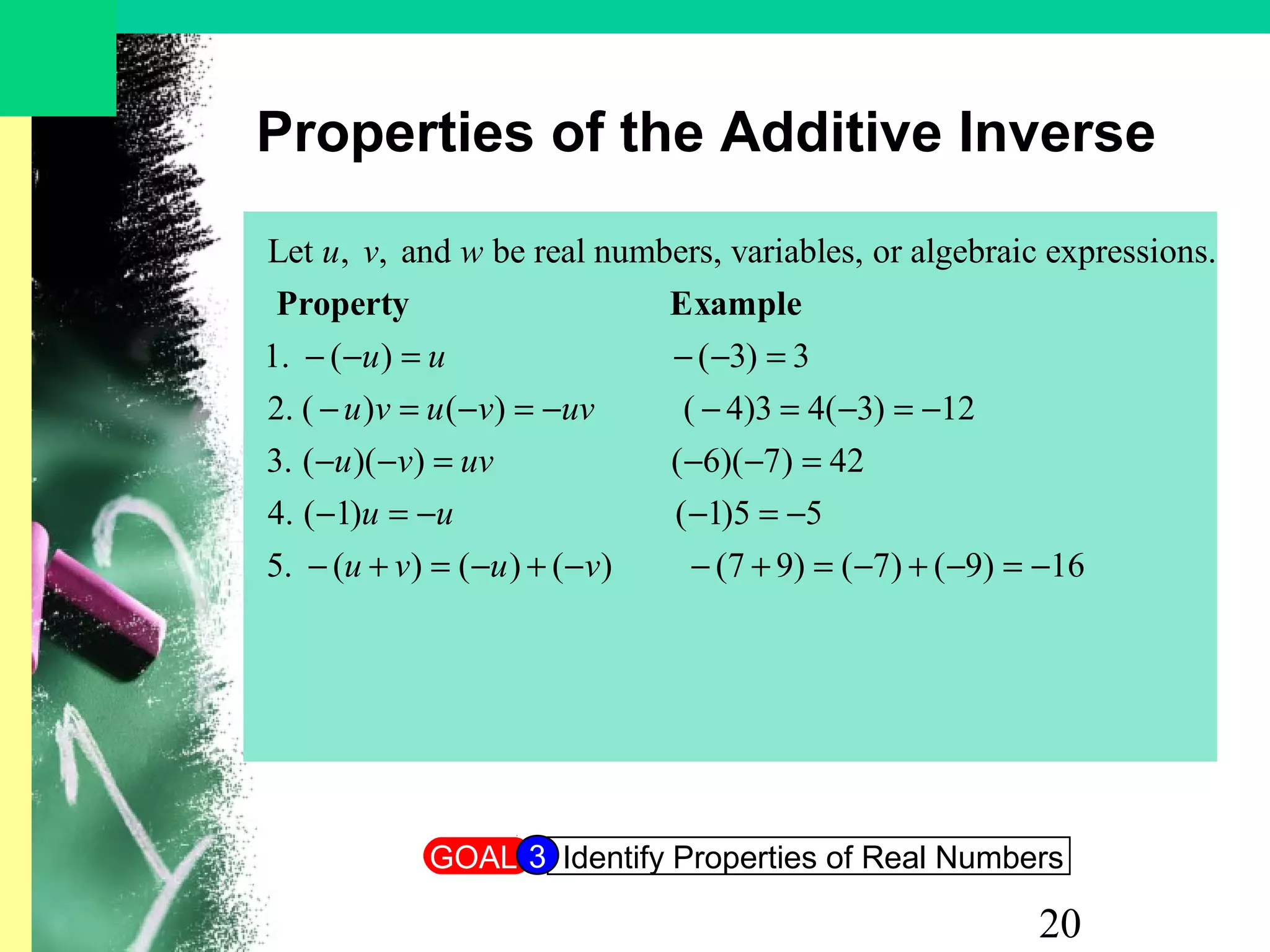 20
Properties of the Additive Inverse
Let , , and be real numbers, variables, or algebraic expressions.
1. ( ) ( 3) 3
2. ( ) ( ) ( 4)3 4( 3) 12
u v w
u u
u v u v uv
− − = − − =
− = − = − − = − = −
Property Example
3. ( )( ) ( 6)( 7) 42
4. ( 1) ( 1)5 5
5. ( ) ( ) ( ) (7 9) ( 7) ( 9) 16
u v uv
u u
u v u v
− − = − − =
− = − − = −
− + = − + − − + = − + − = −
GOAL Identify Properties of Real Numbers3
 