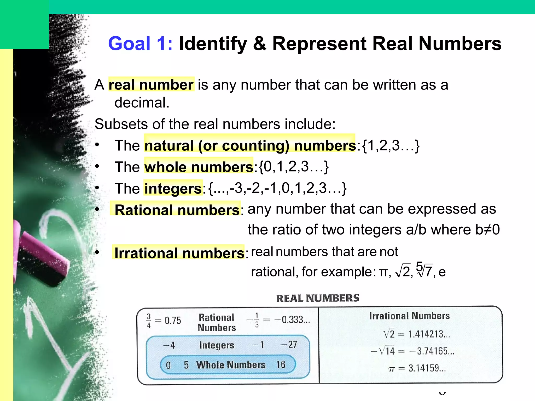 6
{1,2,3…}
{0,1,2,3…}
{...,-3,-2,-1,0,1,2,3…}
any number that can be expressed as
the ratio of two integers a/b where b≠0
e,57,2π,:exampleforrational,
notarethatnumbersreal
A real number is any number that can be written as a
decimal.
Subsets of the real numbers include:
• The natural (or counting) numbers:
• The whole numbers:
• The integers:
• Rational numbers:
• Irrational numbers:
Goal 1: Identify & Represent Real Numbers
 