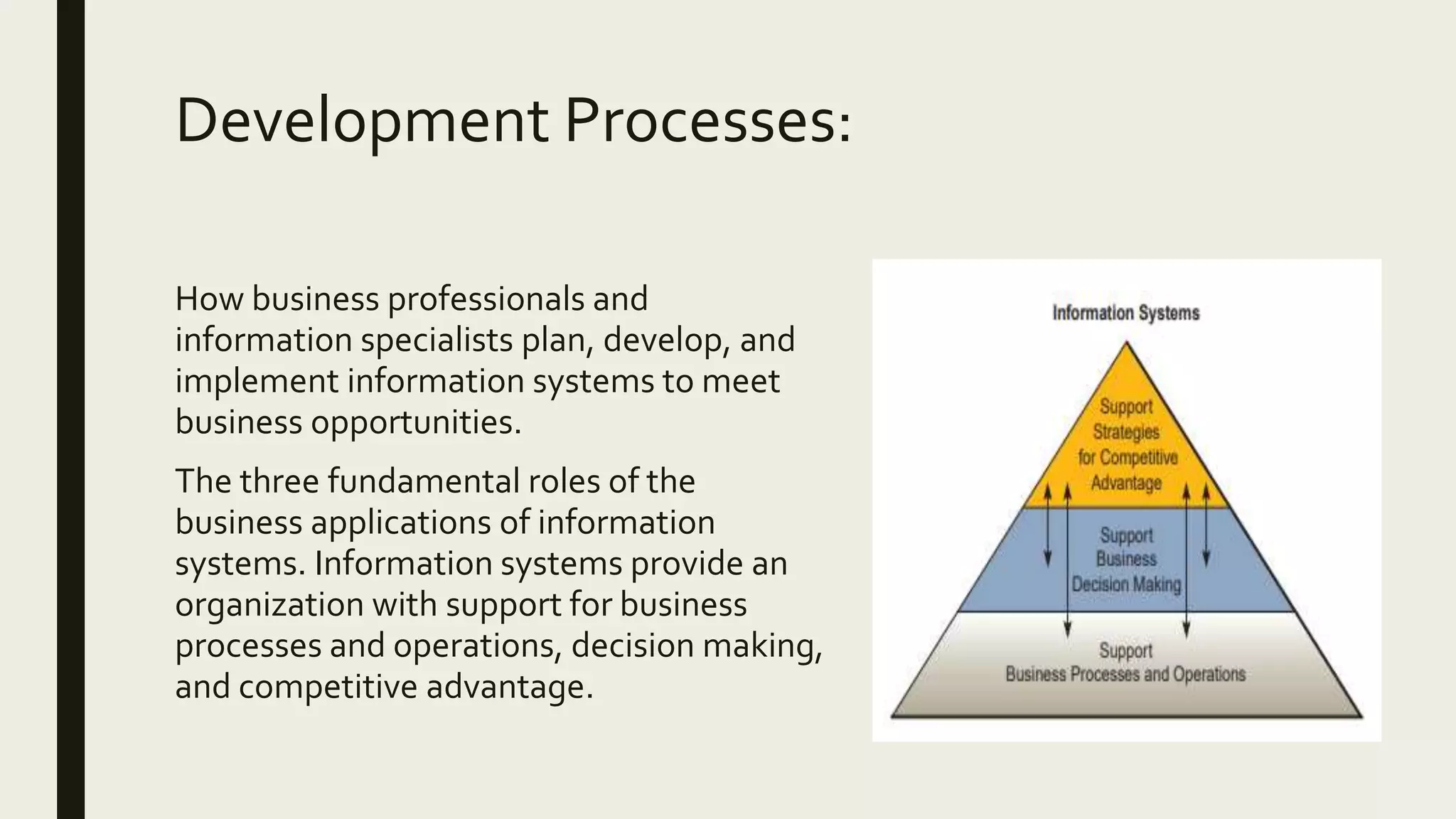 Development Processes:
How business professionals and
information specialists plan, develop, and
implement information systems to meet
business opportunities.
The three fundamental roles of the
business applications of information
systems. Information systems provide an
organization with support for business
processes and operations, decision making,
and competitive advantage.
 