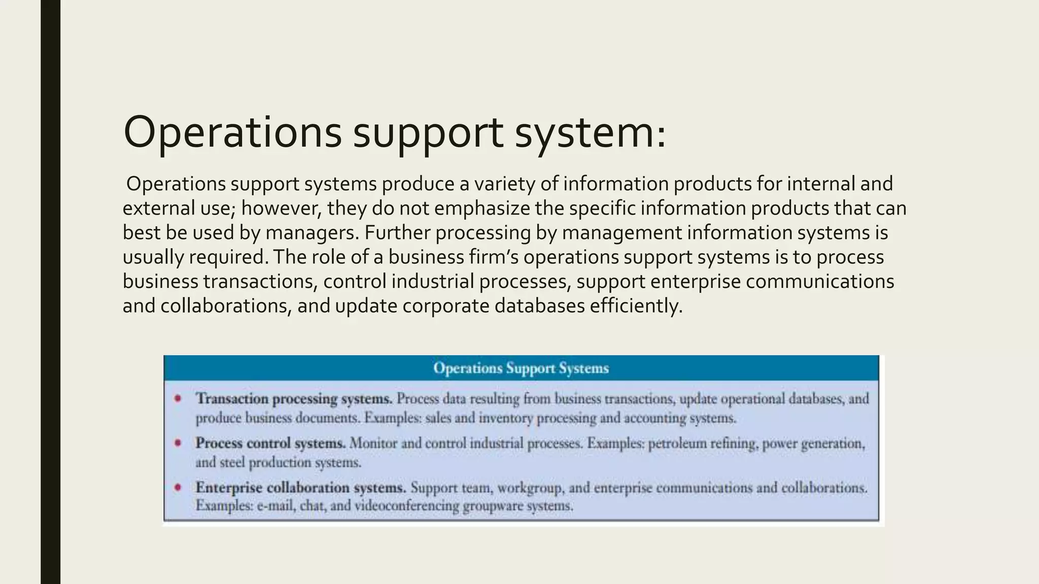 Operations support system:
Operations support systems produce a variety of information products for internal and
external use; however, they do not emphasize the specific information products that can
best be used by managers. Further processing by management information systems is
usually required.The role of a business firm’s operations support systems is to process
business transactions, control industrial processes, support enterprise communications
and collaborations, and update corporate databases efficiently.
 
