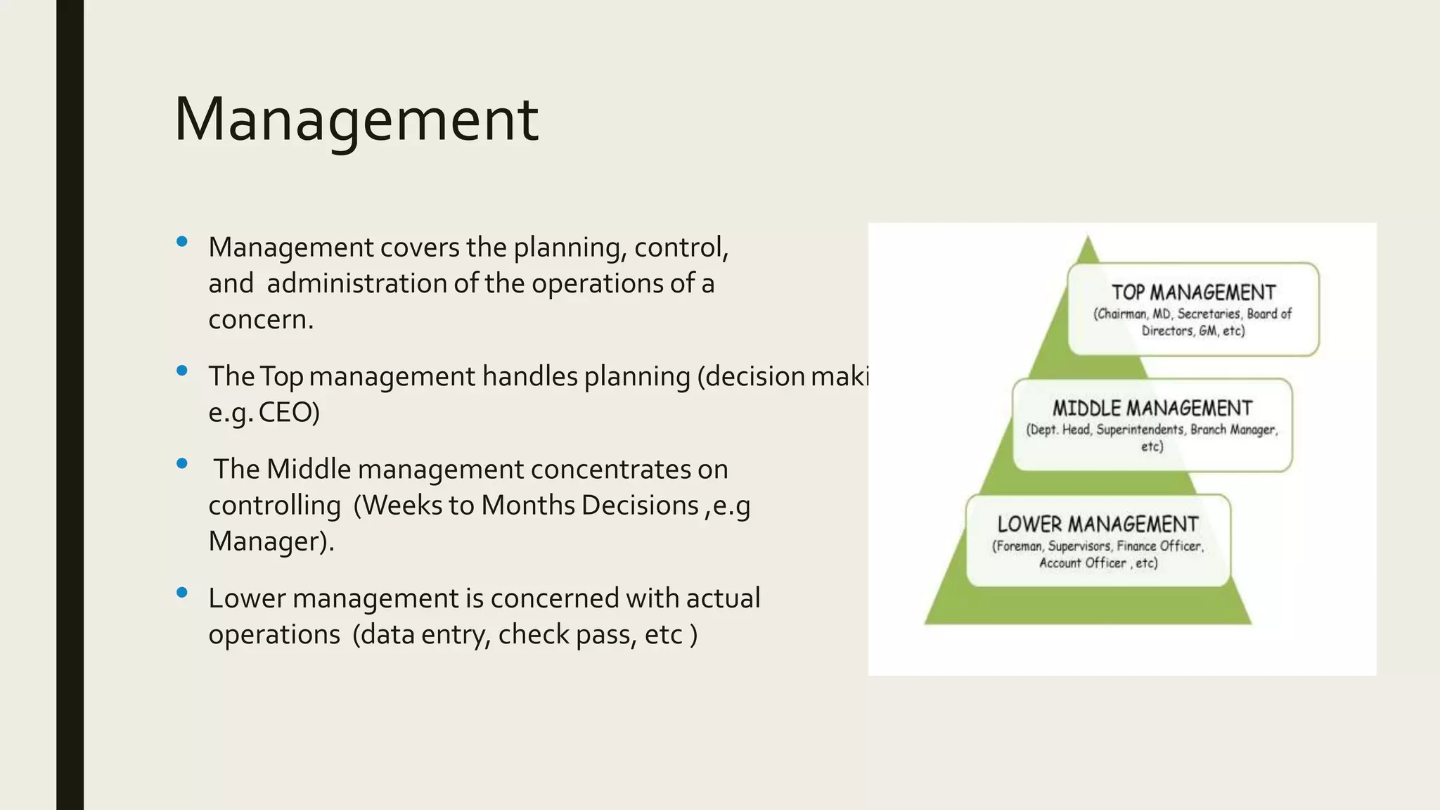 Management
• Management covers the planning, control,
and administration of the operations of a
concern.
• TheTopmanagement handles planning (decisionmaking,
e.g.CEO)
• The Middle management concentrates on
controlling (Weeks to Months Decisions ,e.g
Manager).
• Lower management is concerned with actual
operations (data entry, check pass, etc )
 