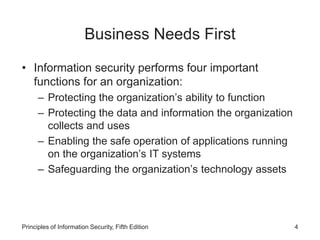 Business Needs First
• Information security performs four important
functions for an organization:
– Protecting the organization’s ability to function
– Protecting the data and information the organization
collects and uses
– Enabling the safe operation of applications running
on the organization’s IT systems
– Safeguarding the organization’s technology assets
Principles of Information Security, Fifth Edition 4
 