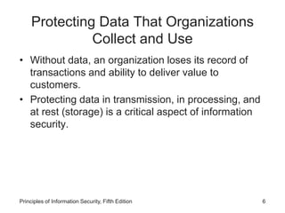 Protecting Data That Organizations
Collect and Use
• Without data, an organization loses its record of
transactions and ability to deliver value to
customers.
• Protecting data in transmission, in processing, and
at rest (storage) is a critical aspect of information
security.
Principles of Information Security, Fifth Edition 6
 