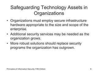 Safeguarding Technology Assets in
Organizations
• Organizations must employ secure infrastructure
hardware appropriate to the size and scope of the
enterprise.
• Additional security services may be needed as the
organization grows.
• More robust solutions should replace security
programs the organization has outgrown.
Principles of Information Security, Fifth Edition 8
 